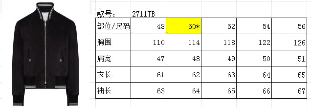 High-End Custom Jacket - 145