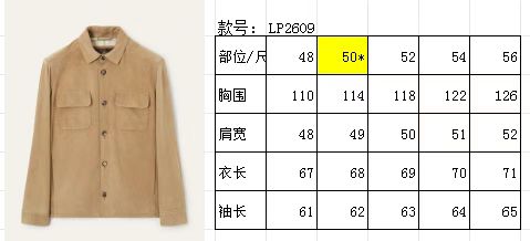High-End Custom Jacket - 516