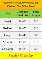 5-Pack Men's Short Sleeve Moisture-Wicking Quick Dry Performance Crew Neck Tee (S-2XL)